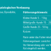 EnteriCream® 30g – Bild 2
